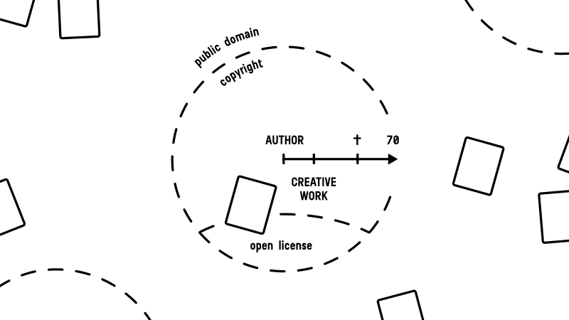 Legal Life Cycle 6